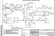 Блочно-модульные котельные