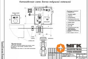 Паровые котлы